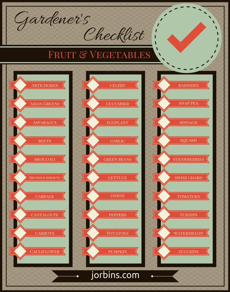 Gardener's Checklist For Fruits And Vegetables